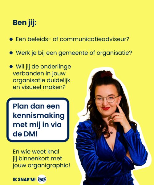Bergeijk_organigraphc-24